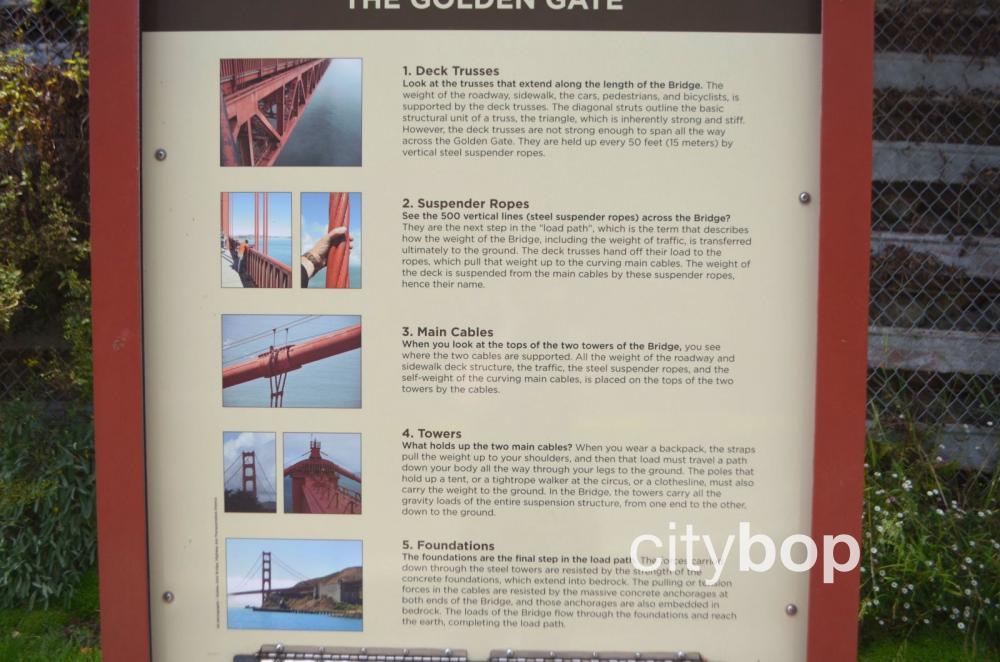Golden Gate Bridge construction