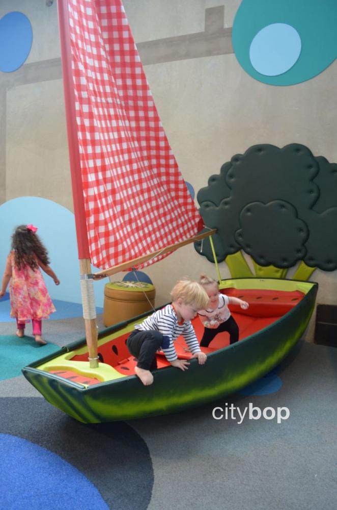 #1 GUIDE to San Diego Children's Museum
