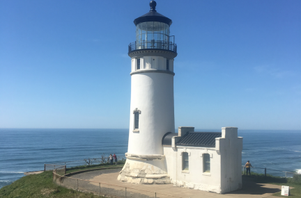 North Head Lighthouse